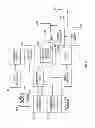 Fig. 08 - Management of business processes