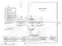 Fig. 01 - SYSTEM AND METHOD FOR MANAGING RISK ASSOCIATED WITH PRODUCT TRANSACTIONS