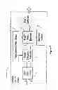 Fig. 07 - High speed processing of financial information using FPGA devices