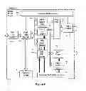 Fig. 09 - High speed processing of financial information using FPGA devices