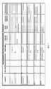 Fig. 09 - Financial Instrument and Method for Asset Financing in Stressed Markets