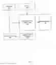 Fig. 02 - PAYMENT INSTRUMENT SELECTION