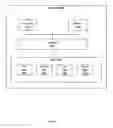 Fig. 07 - PAYMENT INSTRUMENT SELECTION