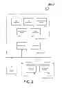 Fig. 03 - TIME-LIMITED FUND SHARING METHOD AND APPARATUS