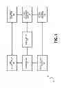 Fig. 02 - METHODS AND SYSTEMS FOR VALUE TRANSFERS USING A READER DEVICE