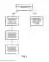 Fig. 05 - Data extraction method