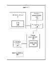 Fig. 01 - Mobile communication device and data verification system comprising smart card having double chips