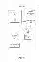 Fig. 02 - Mobile communication device and data verification system comprising smart card having double chips