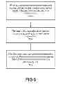 Fig. 08 - Mobile communication device and data verification system comprising smart card having double chips