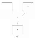 Fig. 02 - Securely receiving from a remote user sensitive information and authorization to perform a transaction using the sensitive information