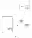 Fig. 06 - Securely receiving from a remote user sensitive information and authorization to perform a transaction using the sensitive information