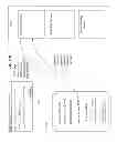 Fig. 19 - Securely receiving from a remote user sensitive information and authorization to perform a transaction using the sensitive information