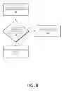 Fig. 09 - Controlling Accounts of Online Transaction Platform