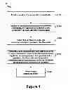 Fig. 02 - Systems, devices and methods for online transaction verification