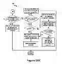 Fig. 04 - Systems, devices and methods for online transaction verification