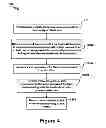 Fig. 06 - Systems, devices and methods for online transaction verification