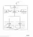 Fig. 07 - Storage of keyID in customer data area