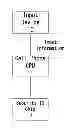 Fig. 01 - User terminal and payment system