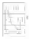 Fig. 02 - Method and system for processing internet purchase transactions