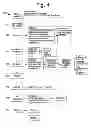 Fig. 05 - SYSTEM AND METHOD FOR DYNAMIC TRANSACTION MANAGEMENT AND COLLABORATIVE AUTHORING OF A NEGOTIABLE DOCUMENT