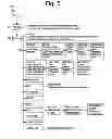 Fig. 06 - SYSTEM AND METHOD FOR DYNAMIC TRANSACTION MANAGEMENT AND COLLABORATIVE AUTHORING OF A NEGOTIABLE DOCUMENT