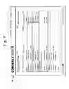 Fig. 08 - SYSTEM AND METHOD FOR DYNAMIC TRANSACTION MANAGEMENT AND COLLABORATIVE AUTHORING OF A NEGOTIABLE DOCUMENT