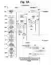 Fig. 09 - SYSTEM AND METHOD FOR DYNAMIC TRANSACTION MANAGEMENT AND COLLABORATIVE AUTHORING OF A NEGOTIABLE DOCUMENT