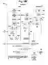 Fig. 10 - SYSTEM AND METHOD FOR DYNAMIC TRANSACTION MANAGEMENT AND COLLABORATIVE AUTHORING OF A NEGOTIABLE DOCUMENT