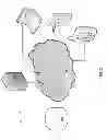 Fig. 06 - Interactive and Social Delivery of Customer Service