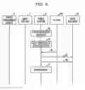 Fig. 06 - MOBILE STATION APPARATUS AND COMMUNICATION METHOD THEREOF