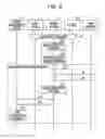 Fig. 07 - MOBILE STATION APPARATUS AND COMMUNICATION METHOD THEREOF