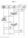Fig. 08 - MOBILE STATION APPARATUS AND COMMUNICATION METHOD THEREOF