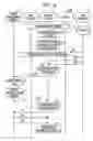 Fig. 10 - MOBILE STATION APPARATUS AND COMMUNICATION METHOD THEREOF