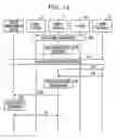 Fig. 13 - MOBILE STATION APPARATUS AND COMMUNICATION METHOD THEREOF