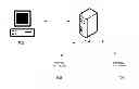 Fig. 01 - SYSTEMS AND METHODS FOR INTERACTIVE PATENT PORTFOLIO VALUATION