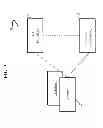 Fig. 05 - SYSTEM AND METHOD FOR MANAGEMENT OF INTANGIBLE ASSETS