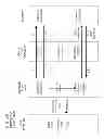 Fig. 32 - SYSTEM AND METHOD FOR MANAGEMENT OF INTANGIBLE ASSETS