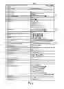 Fig. 04 - CLINICAL TRIAL ADVERSE EVENT REPORTING SYSTEM