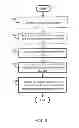 Fig. 07 - METHOD AND SYSTEM FOR ATTESTING VIA MOBILE DEVICES