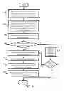 Fig. 09 - METHOD AND SYSTEM FOR ATTESTING VIA MOBILE DEVICES