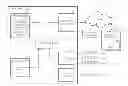 Fig. 01 - JOB-MANAGEMENT SYSTEMS