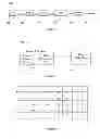 Fig. 02 - Apparatus and Method for Recommending Courses