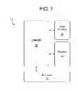 Fig. 02 - Pledging Systems and Methods