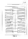 Fig. 06 - SYSTEM AND METHOD FOR GENERATING A COMMUNITY CONTRIBUTION INDEX