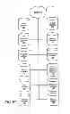 Fig. 07 - SYSTEM AND METHOD FOR GENERATING A COMMUNITY CONTRIBUTION INDEX