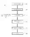 Fig. 02 - DELIVERY MANAGEMENT AND ORDER SYSTEM