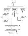 Fig. 07 - Distributed and Interactive Database Architecture for Parallel and Asynchronous Data Processing of Complex Data and for Real-Time Query Processing