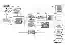 Fig. 01 - NEEDS-BASED SUGGESTION ENGINE