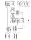 Fig. 02 - NEEDS-BASED SUGGESTION ENGINE