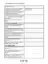 Fig. 49 - DUE DILIGENCE AND DISCLOSURE REPORT CREATION AND PRESENTATION SYSTEM, AND COMPUTER READABLE MEDIUM